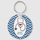 Recherche de instrument porteclés Médecine