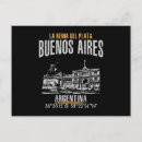 Recherche de buenos aires postcards cartes postales Destinations