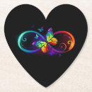 Recherche de fond dessous de verres Papillon