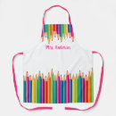 Recherche de crayons tabliers Classe
