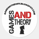 Recherche de blog autocollants Actualités