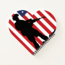 Recherche de militaire carnets Service