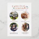 Recherche de souvenirs noël cartes Photo collage