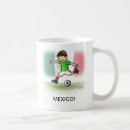 Recherche de équipes football tasses Monde