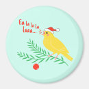Recherche de canaris magnets Toute personne