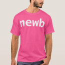 Recherche de newb Gamer