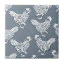 Recherche de volaille carreaux Poulet