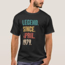 Recherche de vintage 1979 tshirts Anniversaire