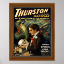 Recherche de arts du spectacle posters Rétro