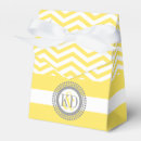 Recherche de motif zigzag ballotins Chevron