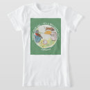 Recherche de lune enfant tshirts Enfants