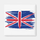 Recherche de royaume uni magnets Pays