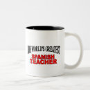 Recherche de professeur espagnol tasses Enseignement
