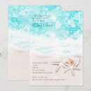 Recherche de plage sablonneuse invitations Été