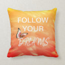 Recherche de papillon orange coussins Abstrait