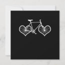 Recherche de roues invitations Cycliste