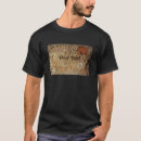 Recherche de paléolithique homme vêtements Peinture