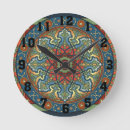 Recherche de complexe horloges Mandala
