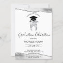 Recherche de dentiste invitations Orthodontiste