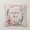 Recherche de baby shower coussins Bébé fille