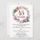 Recherche de quarantième de mariage anniversaire invitations Renouveler