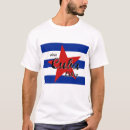 Recherche de fidel castro tshirts Socialisme