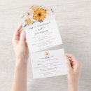 Recherche de nécessaire Invités