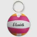 Recherche de balloon porteclés Rose