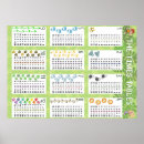 Recherche de addition posters Multiplication