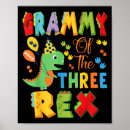 Recherche de grammy posters Mème
