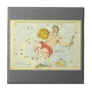 Recherche de verseau carreaux Astrologie