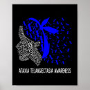 Recherche de neurologique posters Neurodiversité