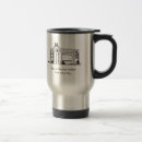 Recherche de aiment voyage mugs Aliments de préparation rapide
