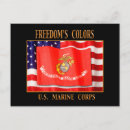 Recherche de corps cartes postales Militaire