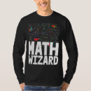 Recherche de mathletic tshirts Maths