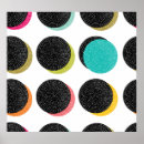 Recherche de pois motif posters Rétro