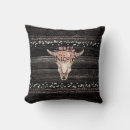 Recherche de vache décoration coussins Ouest
