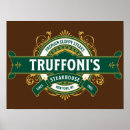 Recherche de thinker posters Vintage