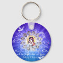 Recherche de croix catholique porteclés Jésus