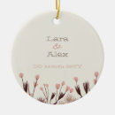 Recherche de invitation ronds ornements Nature