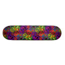 Recherche de planchiste skateboards Patinage