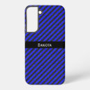 Recherche de texture samsung coques Moderne