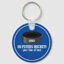 Recherche de sac porteclés Équipe