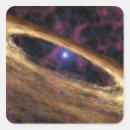 Recherche de supernova autocollants Explosion