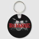 Recherche de drums porteclés Music