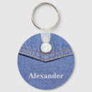 Recherche de denim porteclés Bleu