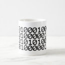 Recherche de coder tasses Cool