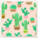 Recherche de usine dessous de verres Cactus