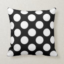 Recherche de à pois coussins Moderne