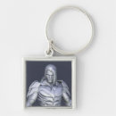 Recherche de nightwing porteclés Surhomme